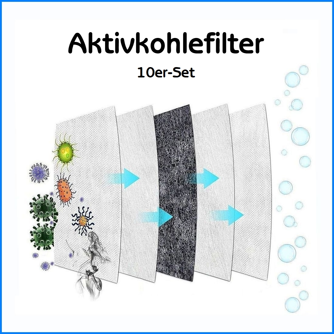 Aktivkohlefilter-1 Aktivkohlefilter Set